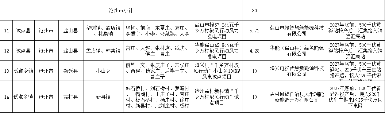 滄州3.png