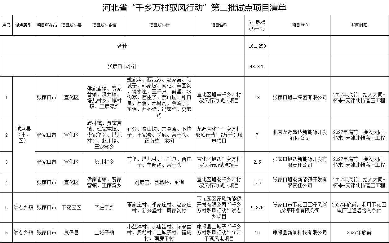 張家口.png