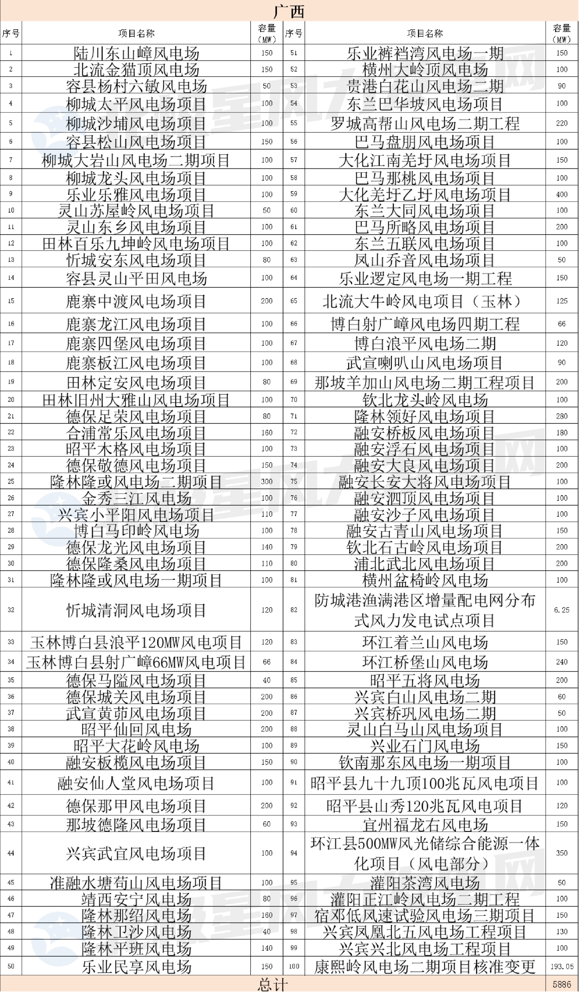 廣西2.png