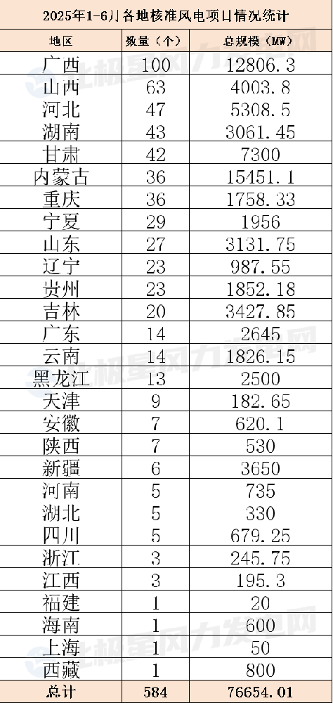 總計(jì).png