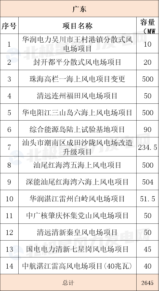 廣東.png