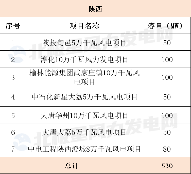 陜西.png